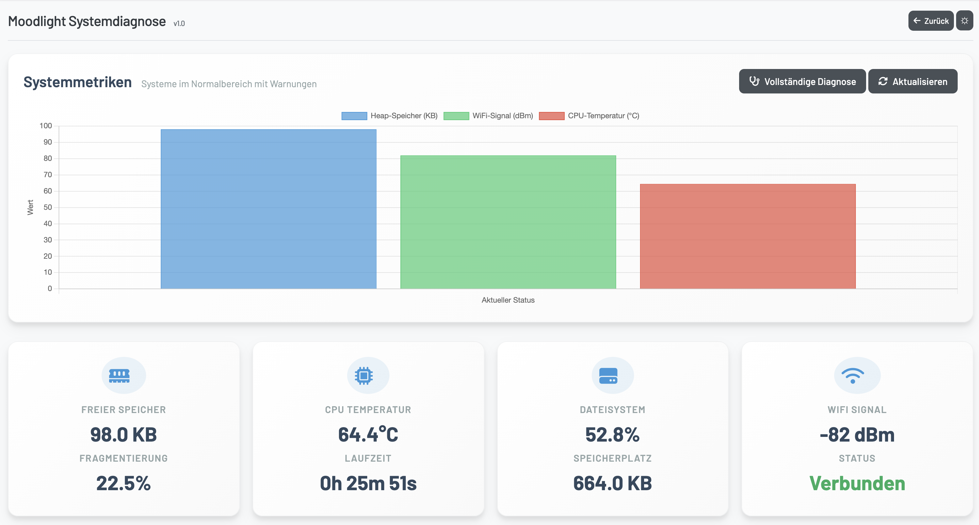System Diagnostics Screenshot